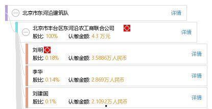 珠江新闻爆料平台电话查询,揭秘新闻线索背后的故事