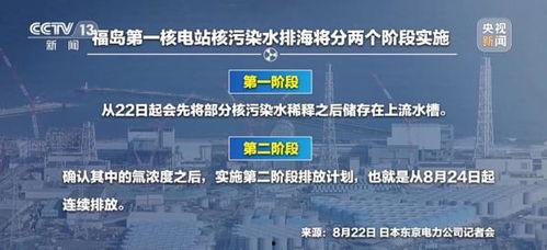 新闻爆料和污水的区别在哪,揭示真实与虚假的界限