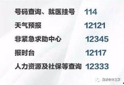 开州新闻爆料电话号码