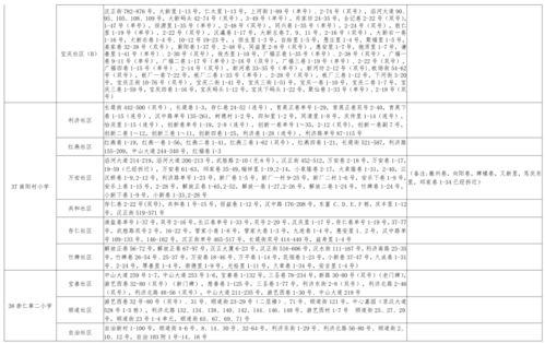 王峰学生爆料视频大全最新,揭秘校园风云背后的真实故事