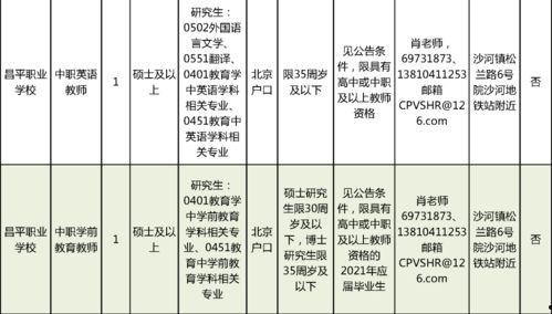 祥符区幼儿园最新爆料公告,揭秘园所动态与教育改革举措