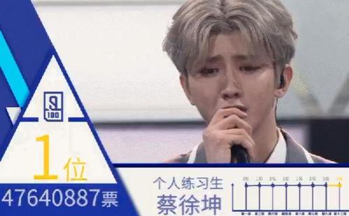 蔡徐坤给狗仔爆料视频大全,揭秘娱乐圈幕后风波