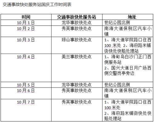 新闻事故爆料流程图表,揭秘事件曝光全路径