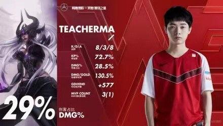 s11转会期最新爆料是什么,战队阵容大洗牌，顶级选手动向揭秘