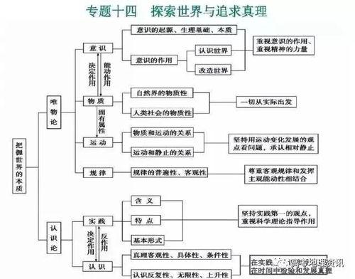 佛系明珠最新爆料图片高清,高清美图诠释静谧之美