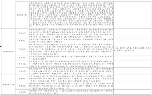 飞车天鹅爆料视频大全最新,视频大全揭秘精彩瞬间