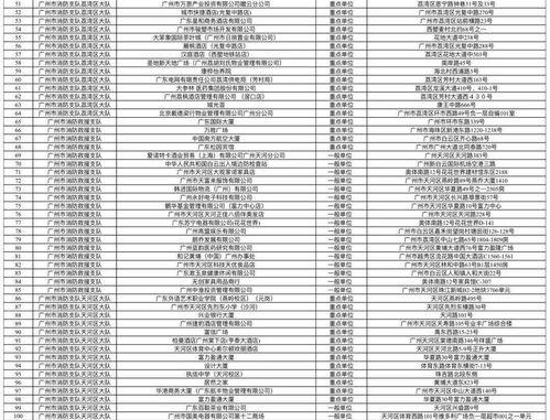 6月份骗局爆料视频播放