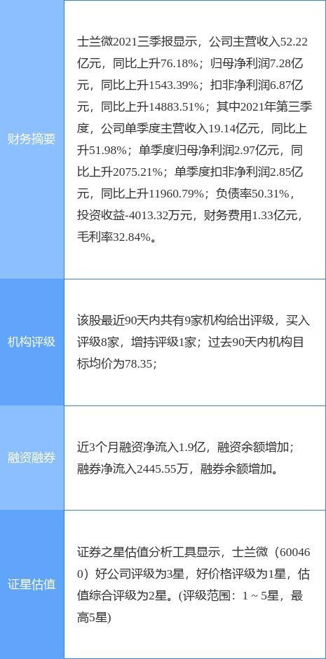 士兰微最新爆料,揭秘半导体行业新动态