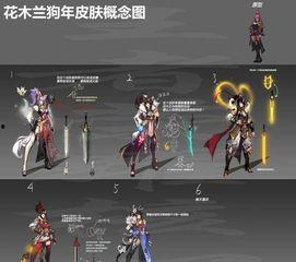 孙策新皮肤爆料视频下载,英勇无畏，战意盎然