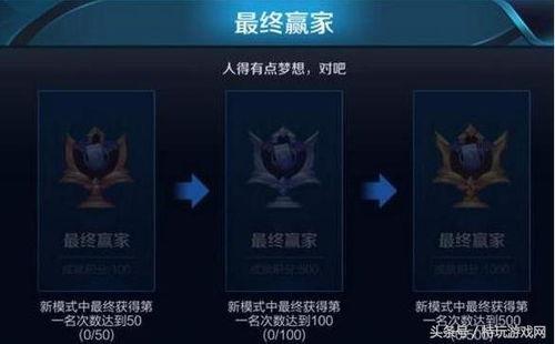 王者吃鸡新爆料最新消息,跨次元融合，全新游戏体验即将来袭！