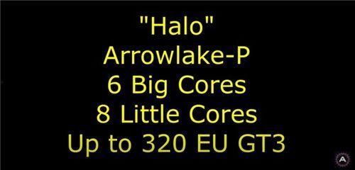 arrow电子最新爆料,揭秘未来科技新品及市场动态